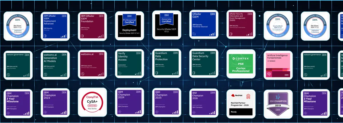 IBM Security badges and certifications